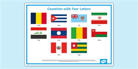 r alphabet country name|4 Countries That Start with the Letter “R” .